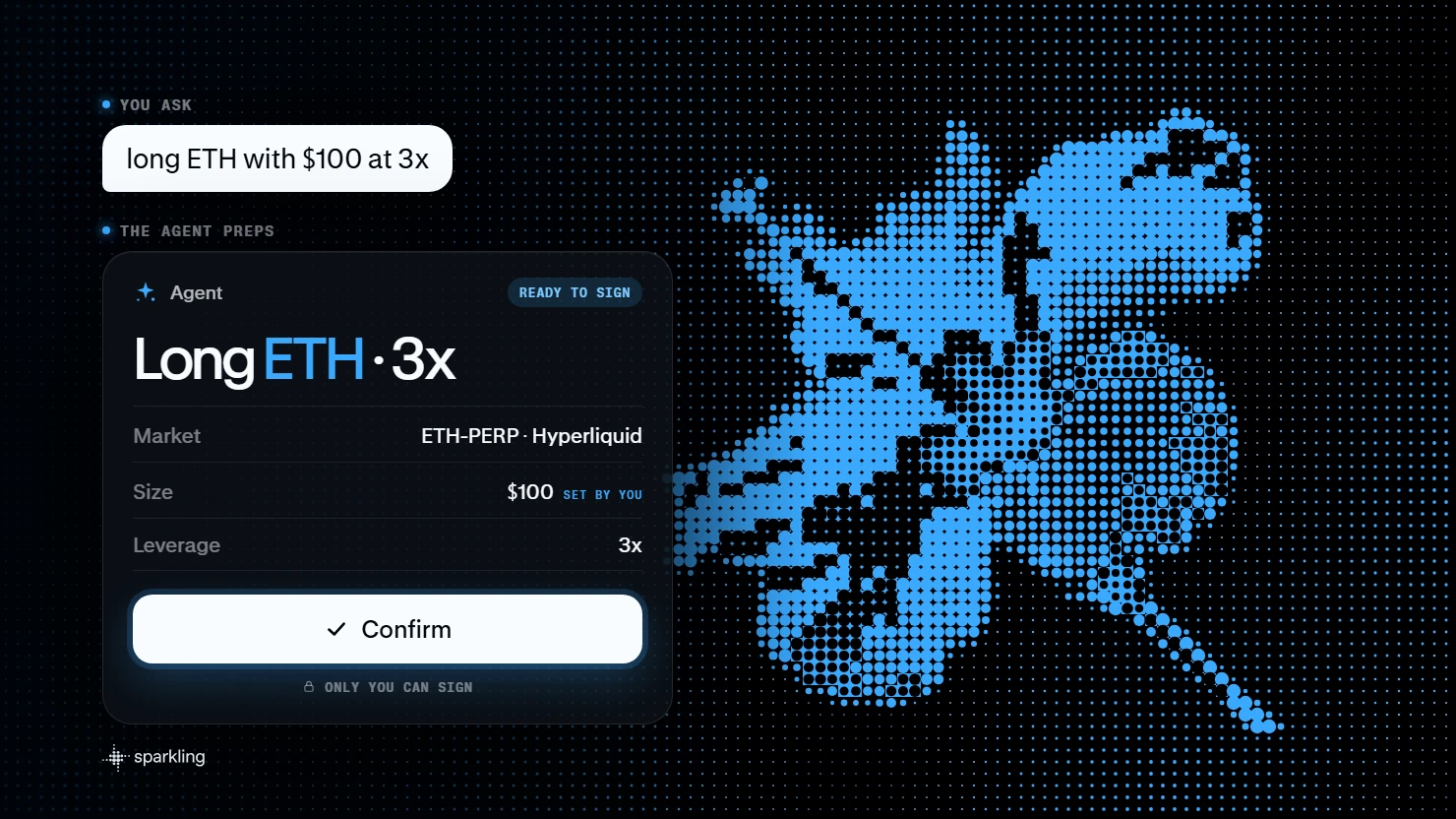 A request to the agent, the ready-to-sign order it prepares and the Confirm button